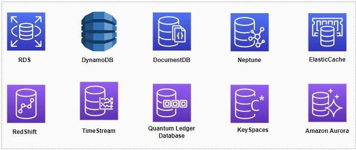 Cloud Database Services.jpg